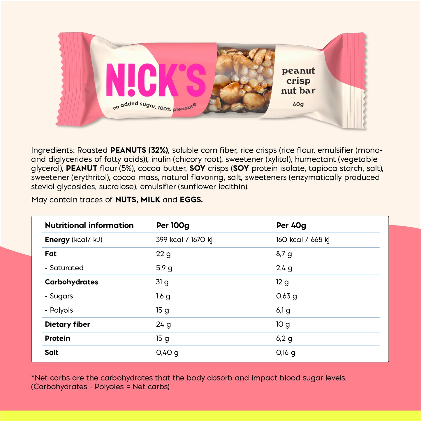 Nut bar peanut crisp 12 x 40g