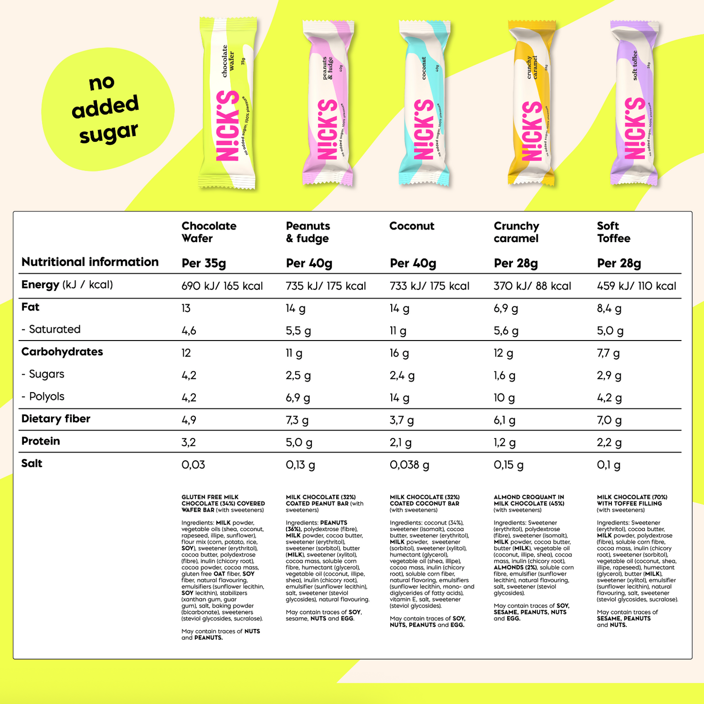 Favorite mix 12 bars