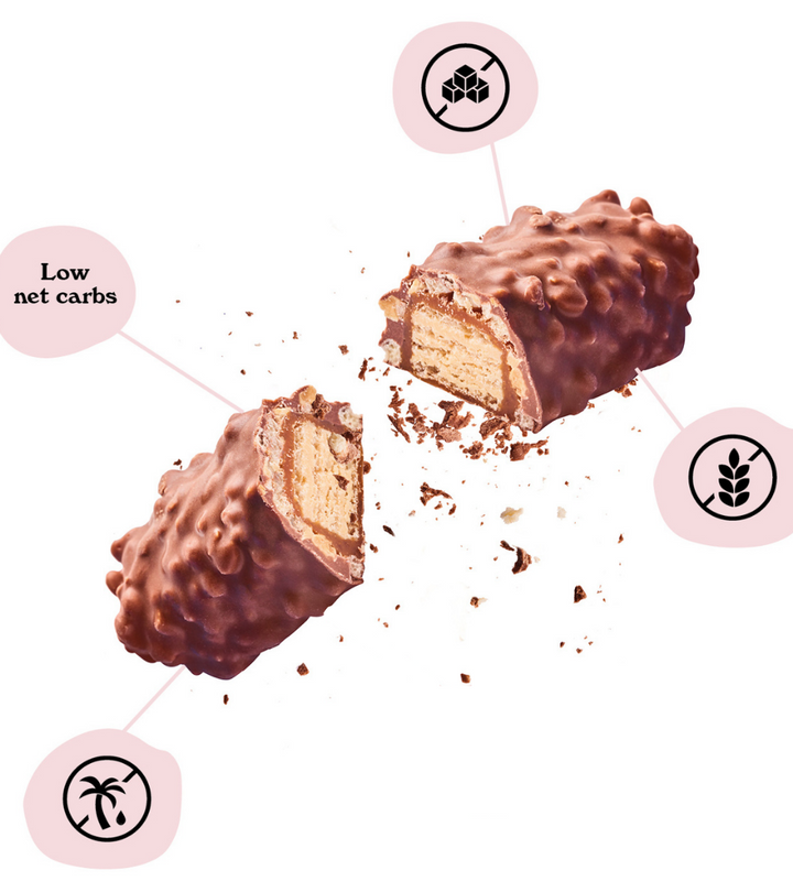 Image Url
